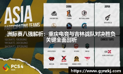 洲际赛八强解析:重庆电竞与吉林战队对决胜负关键全面剖析