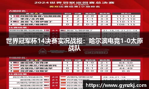 世界冠军杯14决赛实况战报:哈尔滨电竞1-0太原战队